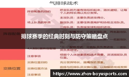 排球赛季的经典时刻与防守策略盘点