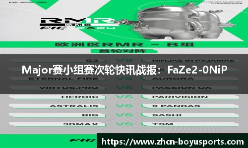 Major赛小组赛次轮快讯战报：FaZe2-0NiP