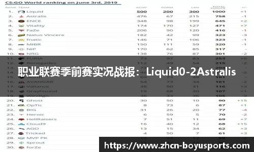 职业联赛季前赛实况战报：Liquid0-2Astralis