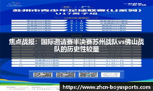 焦点战报：国际邀请赛半决赛苏州战队vs佛山战队的历史性较量