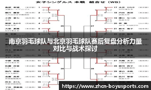 南京羽毛球队与北京羽毛球队赛后复盘分析力量对比与战术探讨